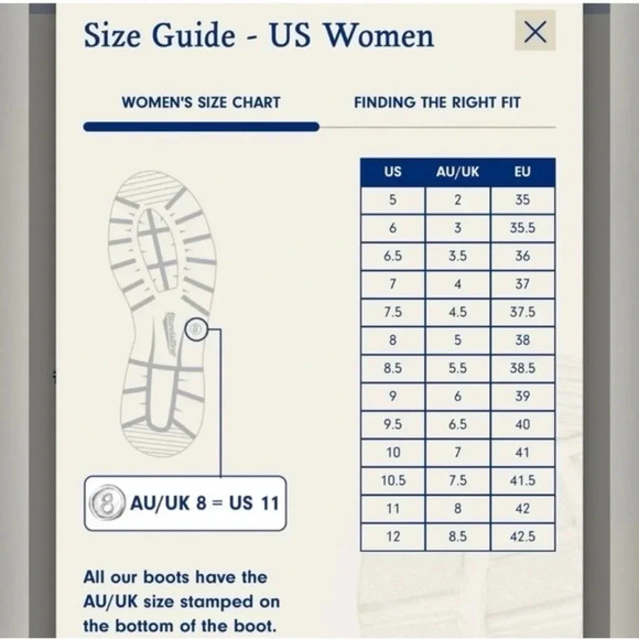 Blundstone Navy Blue Premium Leather Chelsea Boots Size 6 Womens - Picture 12 of 12